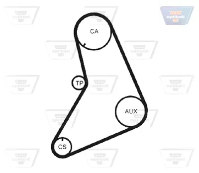 OPTIBELT ZRK 1212 Triger Kayışı 1987949015 94426 R1014