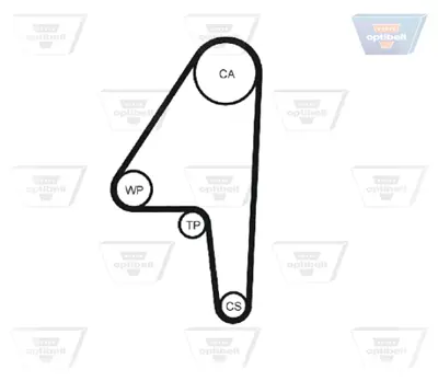 OPTIBELT ZRK 1218 Triger Kayışı 148AHP25 1987949121