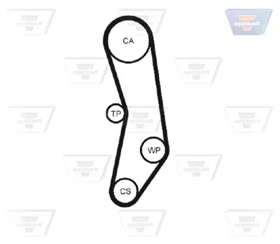 OPTIBELT ZRK 1221 Triger Kayışı 1987948728 1987AE1086 5269XS 94345