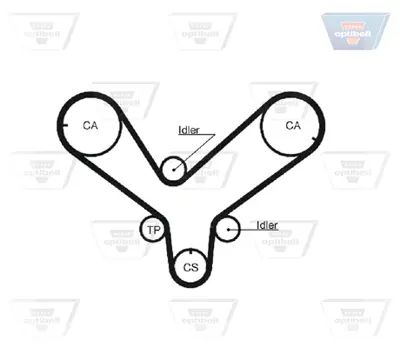 OPTIBELT ZRK 1228 Triger Kayışı 5342XS 94165 R1375