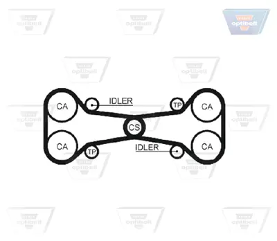 OPTIBELT KT 1615 Triger Seti K015312 KTB419 KTB716