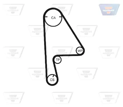 OPTIBELT ZRK 1431 Triger Kayışı 104x220 Opel Monterey 3.0dtı 16v 97-00 Honda Horızon 3.0d 98->troper 3.0dıt 104BRU22 1987AE1080 5593XS 94932 R1453