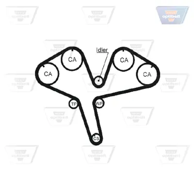 OPTIBELT ZRK 1435 Triger Kayışı 5376XS 94597 R1270