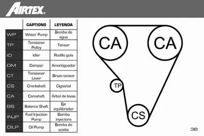 AIRTEX WPK-184801 Triger Seti Su Pompali Focus Ii I 03>11 C Max 04>11 Fiesta V 01>13 Fusion 01>12 1,4 16v - 1,6 16v Zetec S Pfi Mondeo Iv 07>14 B Max 12 -> Focus Iii 11 -> Fiesta Vi 13 -> 1,6 Duratec 16v Ti Vct 115 - 120ps Volvo C30 06 12 S40 Ii 05>12 5M5Q8B596AA