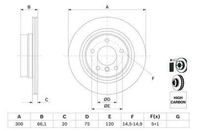 BOSCH 0986479218 Fren Dıskı Arka (Havalı) E87 E90 E92                 2 Ad 34216764651