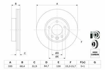 BOSCH 0986479250 Fren Dıskı Ön 7L6615302N