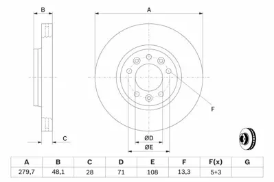 BOSCH 0986479266 On Fren Disk Aynasi Scudo Iii Expert Iii Jumpy Iii 1.6hdi - 1.6jtd Multijet 90 01 - 07> Hava Sogutmali Olcu: (280 - 28 26mm) 1611841880, 1618865080, 424921, 424987, 4249J9, 1401416880, 9404249878, 9467548387, 424920, SU001A1063