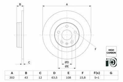 BOSCH 0986479F31 Arka Fren Dıskı Volvo S90 Iı 16 > V60 Iı 18 > V90 Iı 16 > Xc60 Iı 17 > 16 Inç 31423721, 31423721SK1