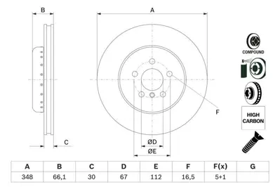 BOSCH 0986479F57 On Fren Dıskı Bmw G30 F90 G31 G32 G11 G12 34116860909