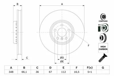 BOSCH 0986479F58 Fren Dıskı On Sol Bmw G20 G30 G11 G01 G02 G05 G14 G15 G32 34116860911
