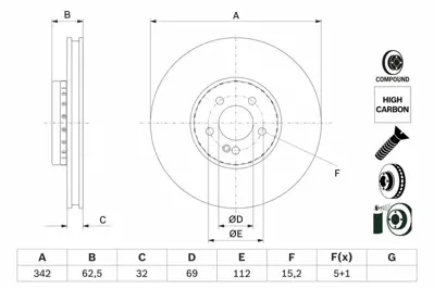 BOSCH 0986479H41 Fren Dıskı On X253 15> W213 16> C253 15> C257 18> 4212812