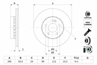 BOSCH 0986479H45 Fren Dıskı On C-Class W205 14> S205 14> C205 15> A205 16> 4212412, A0004212412, 2464212412, A2464212412