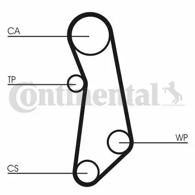 CONTITECH CT 1115WP1 Triger Seti+Devirdaim 71771599
