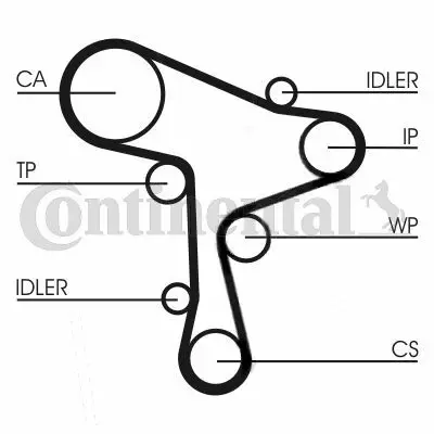 CONTITECH CT 1168 Triger Kayısı 04L109119A