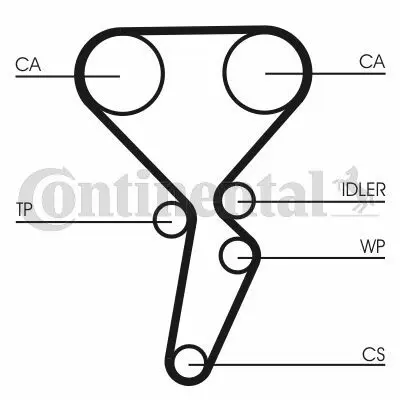 CONTITECH CT 1179 Triger Kayısı 7700101248