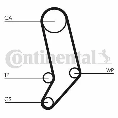 CONTITECH CT939WP1 Su Pompalı Triger Seti 23121004, 23121004V, 23121004X