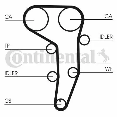 CONTITECH CT1051WP1 Triger Eksantrik Gergi Seti Devirdaimli Passat Jetta Iii Golf V Touran Octavia Toledo Bve Bwv Bma Bkp Buz Bmr 38109244J, 38109244N, 1221491, 2M216K297AA, MN980104, 68000678AA, 38109119L, 38109119N, 38109243M, 38109119P