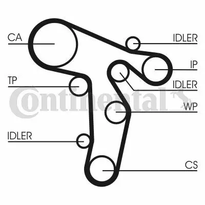 CONTITECH CT1134K1 Triger Seti 2.0tdi Caga Cagb Cagc Caha Cahb Cbaa Cbab Cbbb Cmea Cega Cbdb Cbac Cjaa Golf V Vi 07>13 Jetta 05>10 Passat 05>10 Cc Scirocco 08> Tiguan 07> 08>12a3 03>13 A4 07>15 A5 08>17 A6 04>11 Q5 09> Tt 08>14 Altea 06> Exeo 08> Leon 06>12 3L198119, 38109244N, 3G109244, 3L109119, 3L109119D, 3L109119F, 3L109243A, 3L109243E, 3L109244C, 38109244J