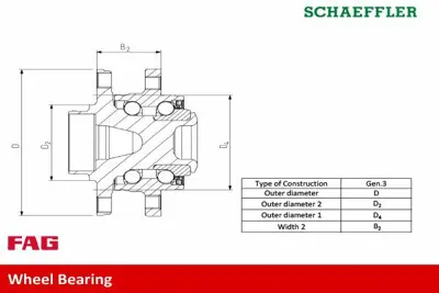 FAG 713633180 On Teker Rulmani Qashqai Ii 13> Kadjar 15>megane Iv 15> Scenic Iv 15> Talisman 15> 1.3 Tce 1.5 Dci 1.6 Dci 402024EA1A