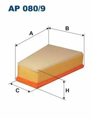 FILTRON AP080/9 Hava Filitresi Partner Berlıngo (01 03) P306 Ym Xsara Dw10td (2,0 Hdı 8v) Sungerlı 1444WJ, 1444H9, 1444J0, 1444WP, E147193, 1444R6, 1444R5, E147011, 1444FL, 1444CE