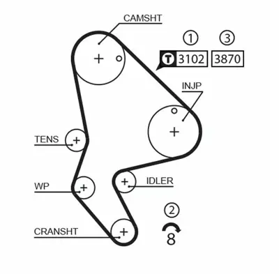 GATES 5523XS Triger Kayışı 140x254 140 Diş Partner1.9-Berlıngo 1.9-Jumpy 140sp 254h Ct986 081693, 5523XS, 5523XS