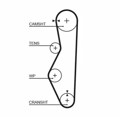 GATES K015521XS Triger Seti K015521XS