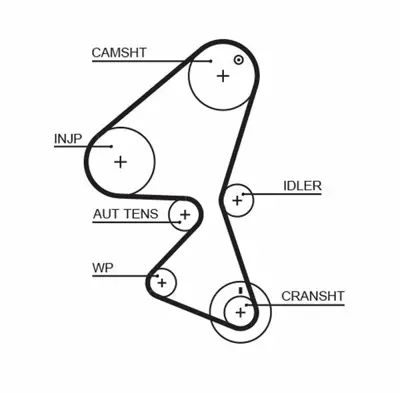 GATES K015589XS Eksantrik Gergi Kiti (135x254) C3 1,4 Hdı 16v (02 ) - (Dv4ted4) 0816F7