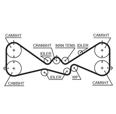 GATES K025612XS Triger Seti 13033AA000, 13033AA001, 13033AA002, 13033AA040, 13033AA042, 13033AA041, 13073AA080, 13073AA081, 13073AA082, 13073AA084