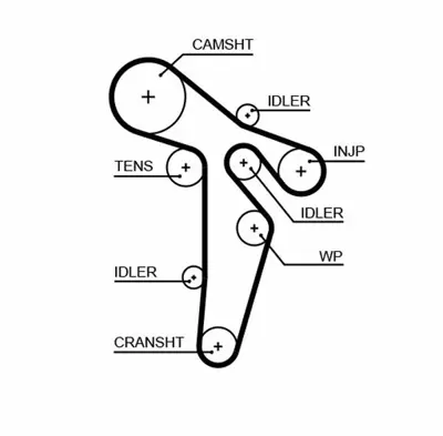 GATES K025649XS Triger Seti Crafter-T6-A3-Jetta-Caddy-Polo-Passat 1.6-2.0 Tdı Cayb-C-D-Caab-C-Ckub-Cffb-Cfwa-Caga 03L198119B