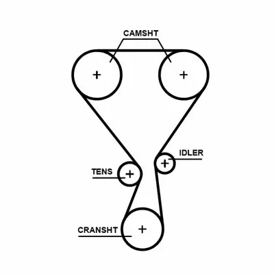 GATES K02T360HOB Triger Kayis Seti 208-308-2008-3008-5008-Partner-C3-C4-Ds3-Ds4-Berlingo 1.2 Thp - Crossland X - B12xhl - B12xht - D12xhl - D12xht 1611510180, 1654509080