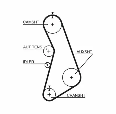 GATES K035492XS Triger Seti Passat 1,8 20v Aeb Adr Afy Ajl Apu Apt Arg 97> 03L109244D