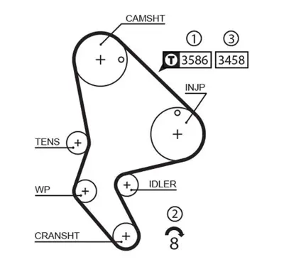 GATES K035524XS Triger Eksantrik Gergi Seti Boxer Ii Jumper Ii Partner Ii Berlingo Ii 206 C5 307 Expert Ii Jumpy Ii 406 Dw10td 2.0hdi 8v -Ducato Ii Scudo Ii 2.0 Jtd Kayis¸ 141dis 4356127