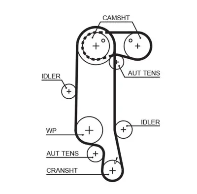 GATES K035565XS Triger Seti 036198119C