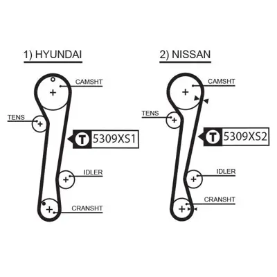 GATES K055309XS Eksantrik Gergi Kiti (111x254) Hyundaı Coupe 1.6 (96 02) Elantra 1.8 00 Lantra 1.6 1.8 16v (95 00) 2431223001