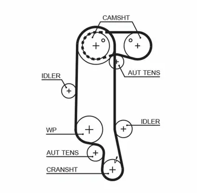 GATES KP45565XS Triger Seti 036198119C