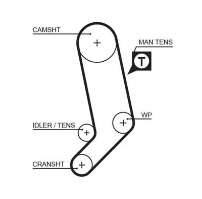GATES KP65323XS Triger Seti + Su Pompası T4 95>04 Lt 35 97>07 Acv Anj Avr Aja 272462, 272462S3, 46109119, 46109119E, 74103113, 74109119A, 74109119B, 74109119E, 74109119R, 74109119RS9, 74109243F, 74109243G, 74109243J, 74109243R, 74121004, 74121004A, 74121004F, 74121004V, 74121005A, 74121005M, 74121005N, 74121005P, 74130113, 74130113C, 76121005A, N0103771, N0103776