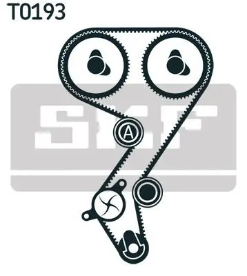 SKF VKMA03132 Eksantrik Rulman Kiti (Triger Seti) P1007 P206 P207 P307 P308 Partner Berlingo C2 C3 C4 C5 1 6 Y 98> (Tu5jp4) - (Demir Rulmanli) (134 Dis Kayis) 831L6