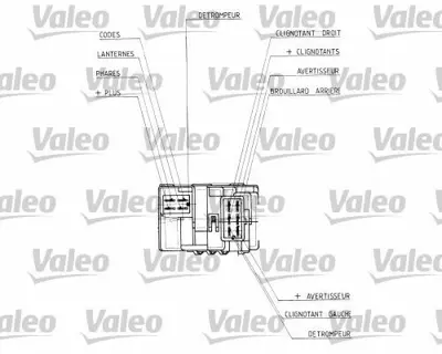 VALEO 251430 Aydınlatma Kumandası Renault Twıngo 7700839681