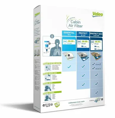 VALEO 715656 Kabın Filitresi Hyunday Getz (A - C ) 9999Z07019