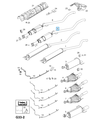 PSA 95507231 Fap Katalizö Sd GM 13253541, GM 850254, GM 850256, GM 855665, GM 95507229, GM 95507231, GM 13243547, GM 855521, GM 55353943, GM 855236