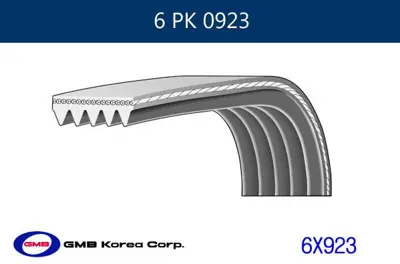 GMB GPK 6PK0923 Kanallı Kayıs 1039800 11288573253 2521203350 2521204150 28903137AA 28903137AD 28903137AM 28903137G 28903137L 46412707