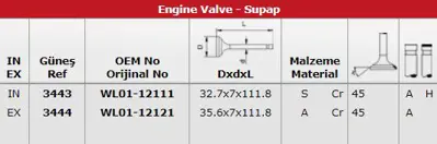 GÜNEŞ 3443-3444 Subap (Emme - Egzoz) Takım Ranger 2,5d 12v (98 06) In 8: (32,7 * 7 * 111,8) - Ex 4 (35,6 * 7 * 111,8 XM346505AA