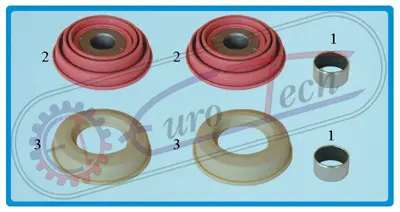 EUROTECH 1500.100.2 Kalıper Tamır Takımı Knorr Tıpı Sn6 - Sn7 - Sk7 - Na7 - St7 Mercedes Man Scanıa  