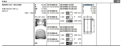 FEDERAL MOGUL 40200600G Motor Gomlek Tempra Slx 1,6 (86,40mm) - (Std) 