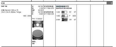 FEDERAL MOGUL 68701005G Motor Segmanı Twıngo Clıo 1,2 16v 69,00mm Std 7701478731