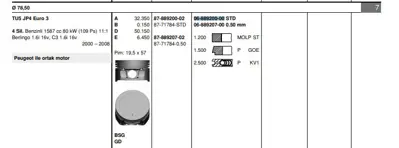 FEDERAL MOGUL 68892000G Motor Segmanı Partner P307 P206 P207 Berlıngo C2 C3 C4 1,6ı 16v Tu5jp4 Euro 3 (78,50mm) - (Std) Olcu 640R5