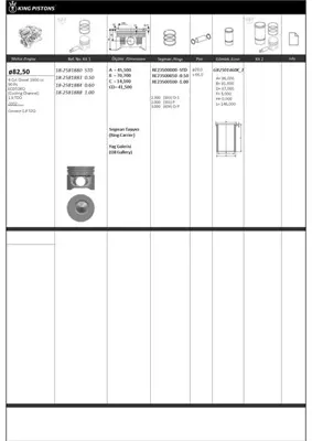 KING PISTON 18-2581888 Motor Pıston+segmanı ( Rıken )  82,50+1,00mm Cap Connect 1,8 Tdcı Ecotorq-(Coolıng Channel)-1.8 Tdcı 