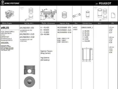 KING PISTON 18-2582351 Motor Pıston + Segman ( Rıken ) 86,01+0,25 Transıt 2.2tdcı Jumper 2.2 Hdı Ducato 100mtj Boxer Qwfb V 87-72703 025