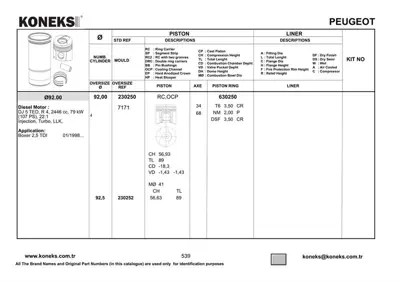 KONEKS 230250 Pıston+segman Boxer 2.5 Tdı (Dj5-Ted) 92mm Std 628E5