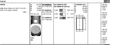 FEDERAL MOGUL 8771790STD000G Pıston Segman Takım Partner Scudo Berlıngo Expert Jumpy Dw8 - Dw8b (82,20mm) - (Std) 628J2
